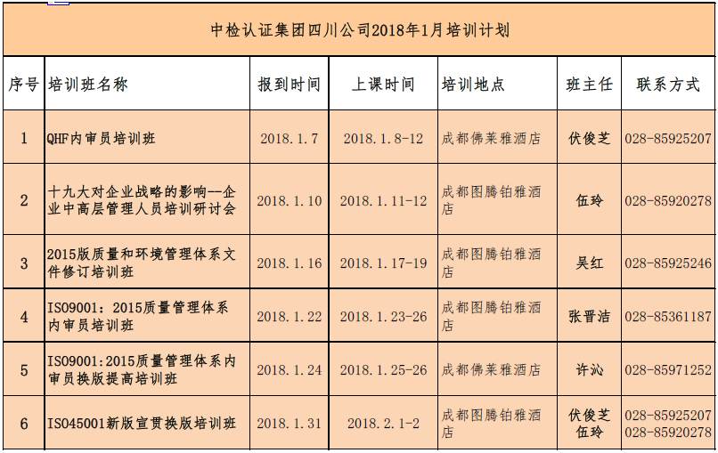 1月培訓計劃.png