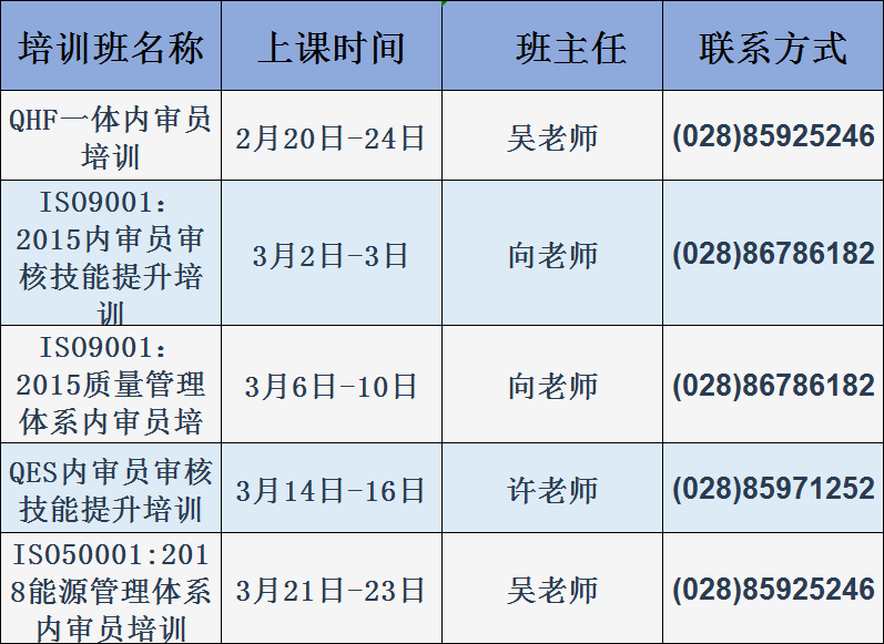 2023年2-3月培訓計劃