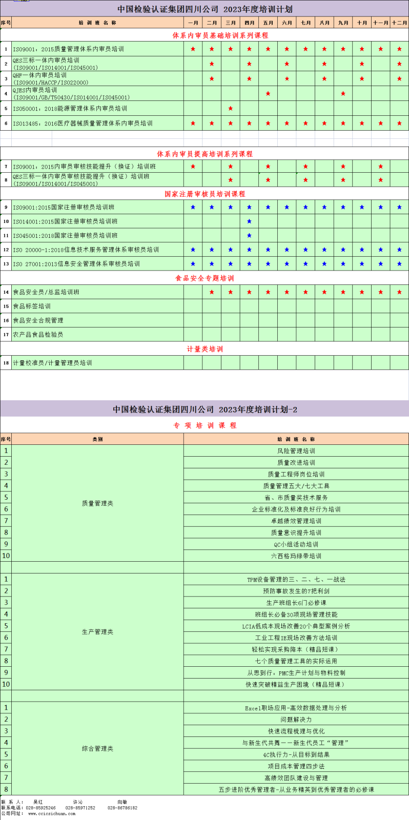 2023年度培訓計劃